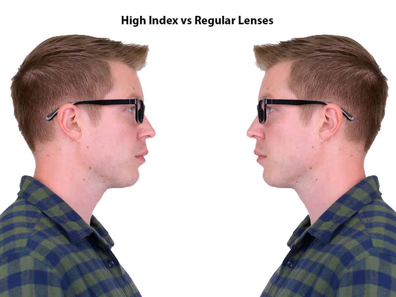 High Index Comparison High Index lenses vs Regular lenses : Best Choice? – Syght Glass